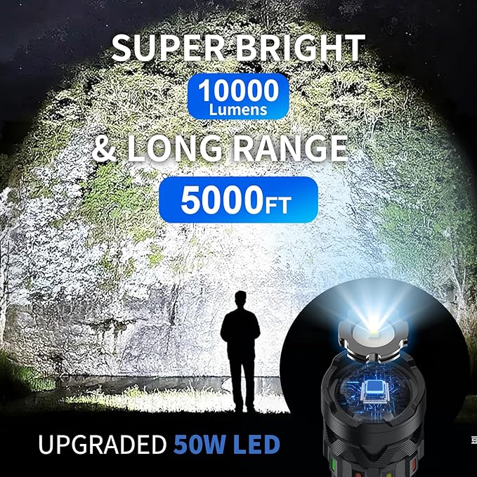 ESGOFO Rechargeable Flashlights High Lumens 10000 Long Distance, Super Bright LED Flash Light Long Lasting USB C LCD Display, Double Light Source & Buttons with Red Light, for Camping Hiking Emergency