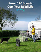 Camping Fan with Light, 20000mAh Rechargeable Battery Operated Fan, 112H Max Cooling Time, 8 Speeds, Digital Display, Remote Control, 270°Pivot with Hook for Tent Car RV Power Outage Hurricane