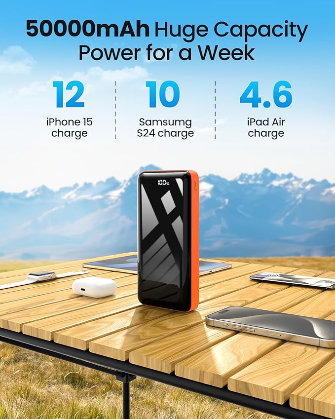 Power Bank 50000mAh 22.5W Fast Charging Portable Charger, USB C Quick Charge with 3 Outputs&2 Inputs, LED Display, High Capacity External Cell Phone Battery Pack for iPhone, Samsung, iPad, Android
