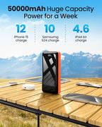 Power Bank 50000mAh 22.5W Fast Charging Portable Charger, USB C Quick Charge with 3 Outputs&2 Inputs, LED Display, High Capacity External Cell Phone Battery Pack for iPhone, Samsung, iPad, Android