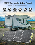 400W Portable Solar Panel, Greenmagic 2pcs 200W Foldable 400W Solar Panel Charger 20V-40V, with MC-4 Output Connector for Camping RVing Home Backup IP67 Waterproof with an Adjustable Kickstand