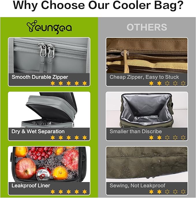 36L Large Soft Cooler Insulated Cooler Bag Soft Sided Collapsible Coolers for Travel, Camping, Beach. Leakproof, Waterproof, Expandable, 36L