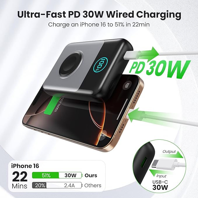 Magnetic Portable Charger for iPhone, 3-in-1 10800mAh Qi2 15W Wireless Power Bank with iWatch Charger,30W PD Fast Charging USB-C LCD Display Battery Pack for Magsafe,iPhone 16/15/14/13/12, Apple Watch