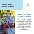 Urban Poling Series 300 Urban Poles – 1 Pair – Fitness Edition- Patented Ergonomic CoreGrip™ for Stability – Adjustable, Collapsible, Lightweight for Comfort