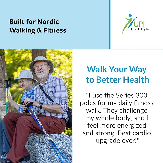 Urban Poling Series 300 Urban Poles – 1 Pair – Fitness Edition- Patented Ergonomic CoreGrip™ for Stability – Adjustable, Collapsible, Lightweight for Comfort