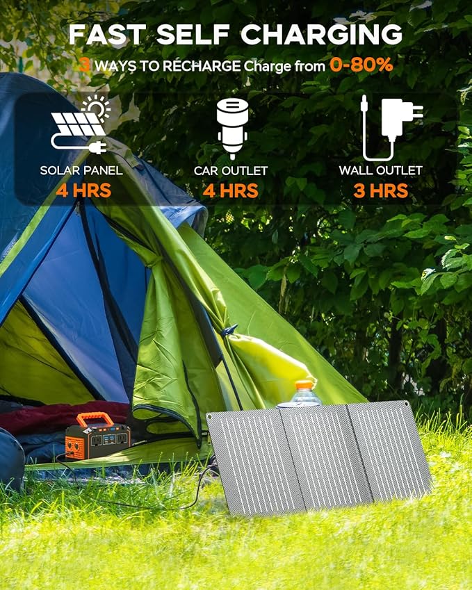 MARBERO 150W Peak Solar Generator with 30W Solar Panel 111Wh Camping Portable Power Station 110V Power Bank with AC Outlet(2*USB A, 2*USB C, 2*AC) for Outdoor Travel Home Blackout Emergency Hurricane