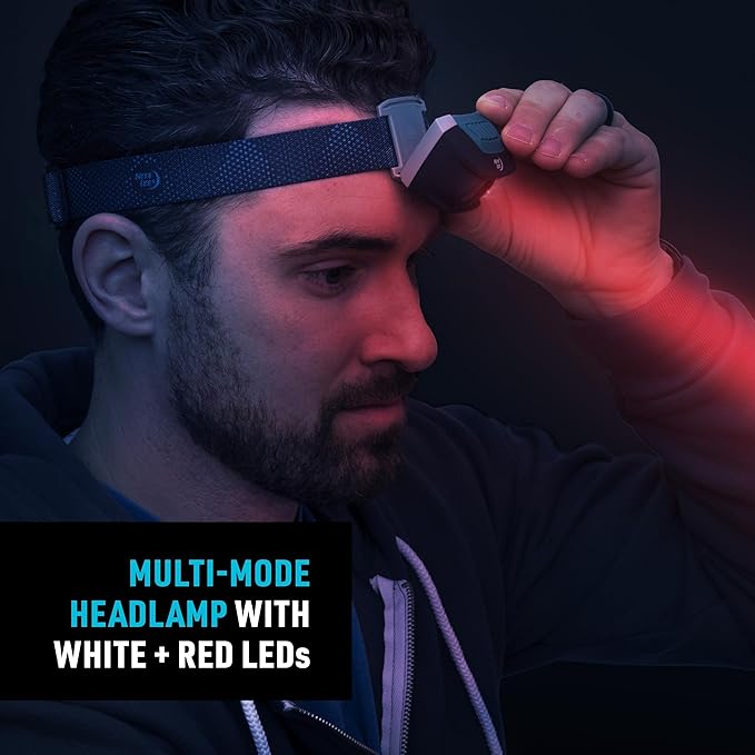 Nite Ize Radiant LED Headlamp