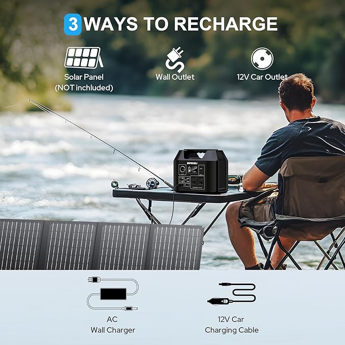 SinKeu Portable Power Station, 256Wh LiFePO4 Battery, 300W Solar Generator for Home Use, Power Bank with AC Outlets Pure Sine Wave for Camping, RV, Emergency Backup