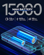 10000lm Dimmable Rechargeable Work Light, 15000mAh Detachable Camping Work Light 72'' Telescopic with 2 Separate Lights, 2 Charge Ways Type C & Solar Powered