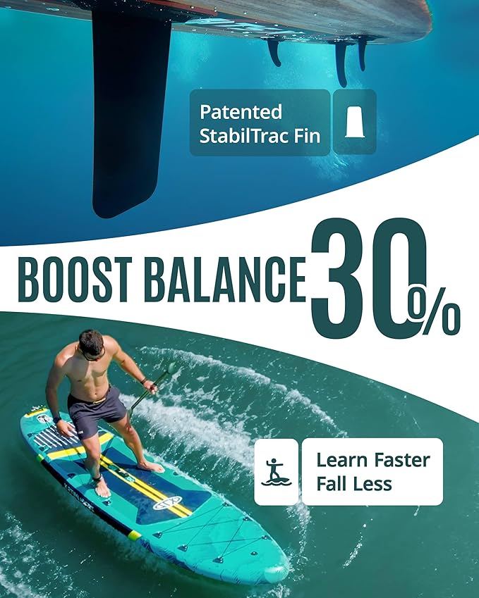 ZLX 11'6" Extra Wide Inflatable Stand Up Paddle Board SUP, Stable Non-Slip Deck Pad, Unique Fin System and Premium iSUP Accessories - Portable Backpack & Upgraded Pump for Adults, All Skill Levels