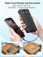 Solar-Charger-Power-Bank - 20000mah Solar Powered Battery Charger Cell Phone,20W Fast Charging Built in Cables,Camping Essentials Portable External Battery Pack Compatible with Multiple Devices