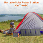 ZeroKor Portable Power Station, 100W 110V Power Pack with AC Outlet, Portable Solar Generator 146Wh External Battery with DC USB C QC3.0 for Smart Devices Camping Home RV VanLife(without Solar Panel)
