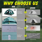 FUNANASUN 2-3 Person Camping Tent Automatic Instant Pop-Up Tents for Camping Easy and Quick Setup Camping Tent Waterproof Tent Family Tent for Camping/Backpacking/Hiking/Beach/Backyard/Outdoor Events