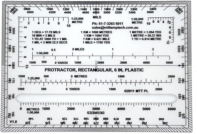 Military Protractors