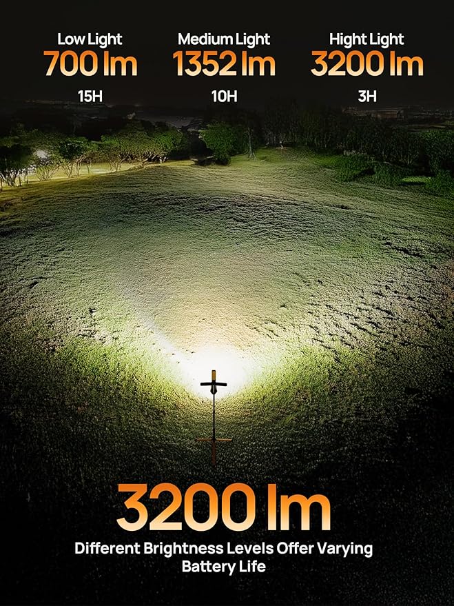 10000mAh Rechargeable Camping Light with Stand 5.6 ft Max Height, Individual Lamp Bracket, with 2 Detachable Lamp Panels, Cordless Led Work Light, Camping Garage Workshop Car Repair