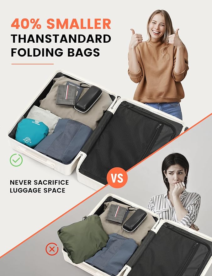 SKYSPER 15L Lightweight Small Hiking Backpack for Women Men, Foldable Travel Daypack, Packable Camping Backpack, Mini Outdoor Hiking Bag (Cyan)