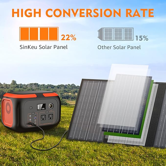 60W Solar Panel for Portable Power Station, Foldable Solar Panel with 12-18V DC Output/USB QC3.0/USB C(10 Changeable DC Adapters), Portable Solar Panels for Camping, Home, Travel, Rv