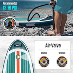 Inflatable Paddle Boards for Adults and Youth, 11'x33 Wood Grain Stand Up Paddle Board with SUP Accessories, Portable Inflatable Paddleboard for All Skill Levels,Blow Up Paddle Board as Present