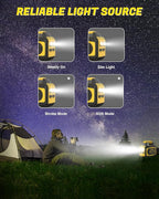 LIPOWER Portable Power Station 500W, 472Wh Solar Generator, Backup Lithium Battery with AC Outlets for Camping CPAP Emergency RVs (Solar Panel Optional)