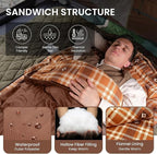 KingCamp Sleeping Bag for Adults, Cold Weather & Warm XL Big and Tall Flannel Sleeping Bags with Compression Sack Portable Waterproof Essentials Gear Accessories for Outdoor Camping