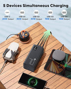 Portable Charger 70000mAh Power Bank Fast Charging, External Battery Pack High Capacity, 30W USB C Battery Bank PD&QC 3.0,5 Output 2 Input, LED Display Powerbank for iphone Tablet Camping Travel
