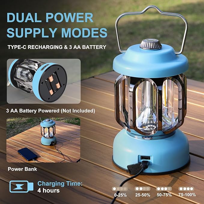 Rechargeable LED Camping Lanterns, 2000mAh Vintage Camping Lights Battery Operated Rechargeable , Hanging Retro Metal Hiking Tent Lamp for Emergency, Hurricane,Decoration,Home,Blue, 1 Pack