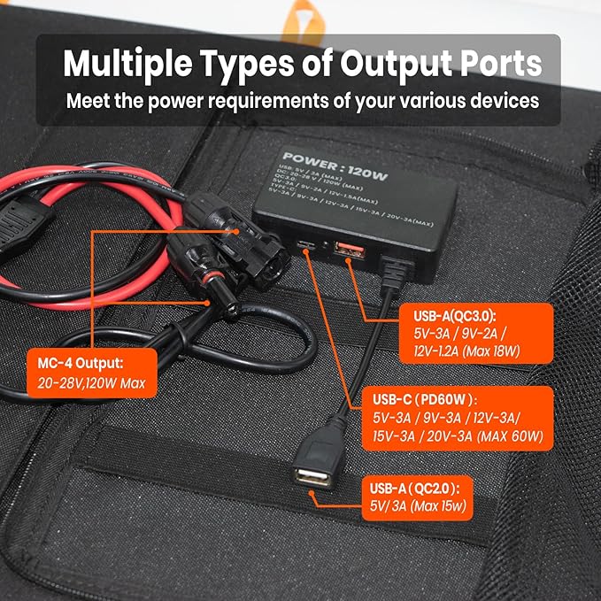 [Upgraded] FlexSolar 120W Foldable Solar Panels Chargers 20v-28v DC Output IP67 Waterproof Power Outage Emergency Portable Panels Camping Home RV for Solar Power Station Generators Battery Packs