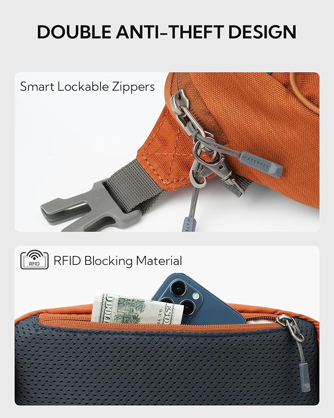 WATERFLY Lightweight Small Fanny Pack: 1.5L Mini Slim Crossbody Waist Belt Hip Bag with RFID Blocking, Anti-Theft & Water Resistant Pouch for Women Men Travel Hiking Running Walking EDC