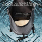 Dry Bags Waterproof Backpack, Waterproof backpack for Water sports,boating,Floating,hiking, camping and other outdoor activities 25L.(Black)