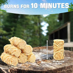 Shwuevei 65 pcs Fire Starter - Natural Fire Starters for Fireplace, Pellet Stove & Wood, Fire Pit, Smoker, BBQ, Chimney, Pizza Oven - Fire Starters for Grill, Charcoal Starter