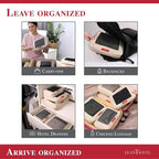 Compression Packing Cubes for Travel Organizers with Double Zipper, LeanTravel