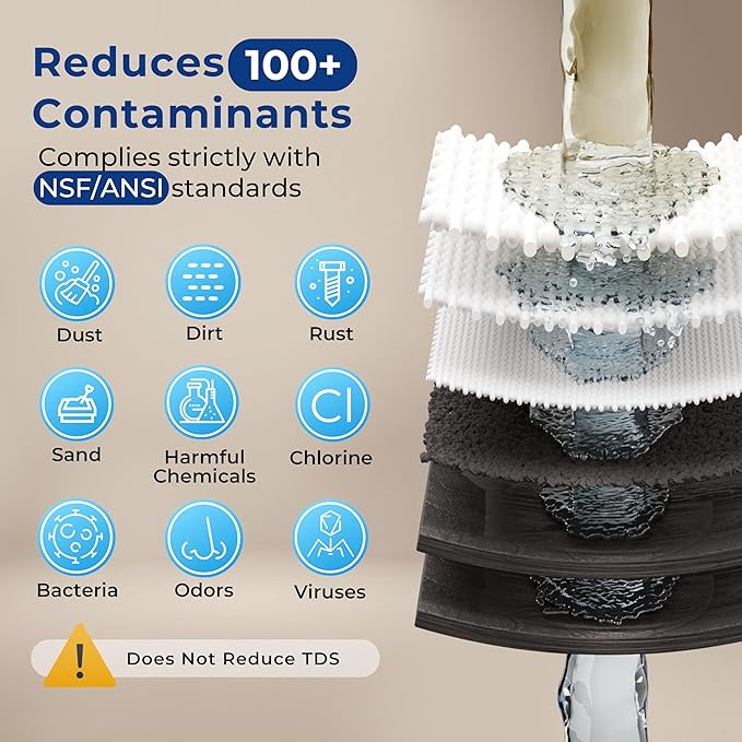 iSpring US31-BV Under Sink 3-Stage Water Filtration System for Drinking, Reduce Bacteria and Viruses, SGS-Tested Water Filter, High Capacity Water Filter System with Faucet