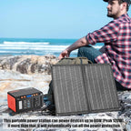 Takki 120W Peak Solar Generator Portable Power Station with 21W Panels, 88Wh Solar Charger Power Bank AC DC USB Ports for Camping Tent Laptop Outdoor Emergency Home Use