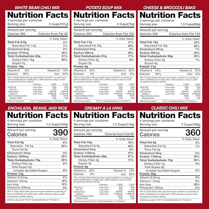 Legacy Food Storage Gluten Free 120 Serving Bucket, Emergency Food Supply, 46,200 Total Calories, 120 Large Servings, Shelf Stable Lunch & Dinner Entrees, Freeze Dried Survival Meals for MRE Camping, Hiking, & Backpacking