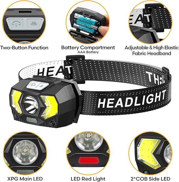 Headlamp 2 Pack,1500 Lumen Bright LED Head Lamp with 7 Modes, Head Lights for Forehead with Red Light, IPX5 Waterproof Head Light for Adults and Kids Camping Running, 6AAA Batteries Included