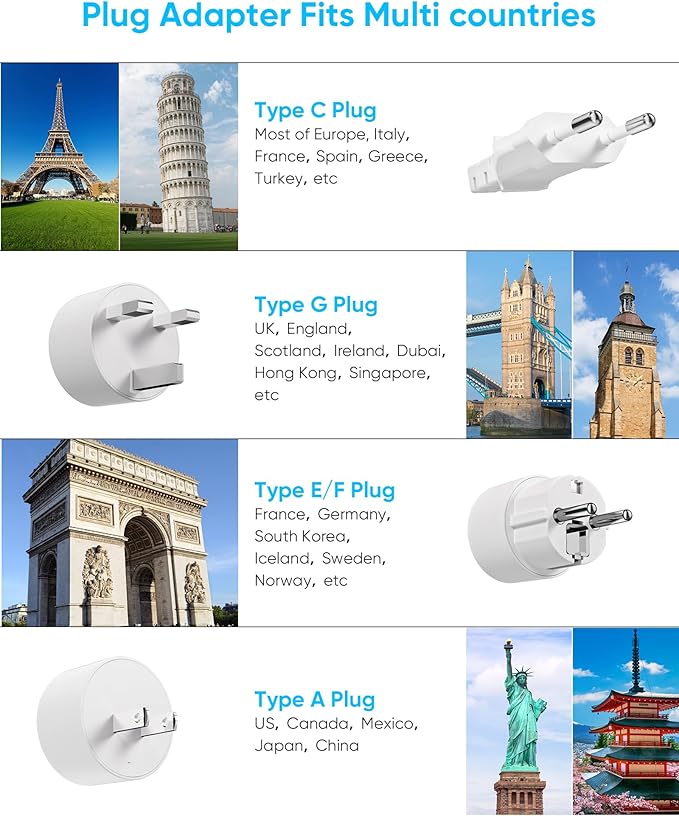 Kakyanill European Travel Plug Adapter, EU/UK/US Travel Plug Adapter Power Strip, 6 AC Outlets, 4 USB Ports (2 USB C), 3ft Wrapped Around Extension Cord, Universal Travel Adapter