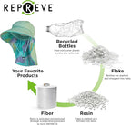 FARMER'S DEFENSE Sun Hat | UPF 50+ Sun Protection | Wide Brim | Lifeguard Hat | Beach, Gardening, Fishing, Hiking, Outdoors