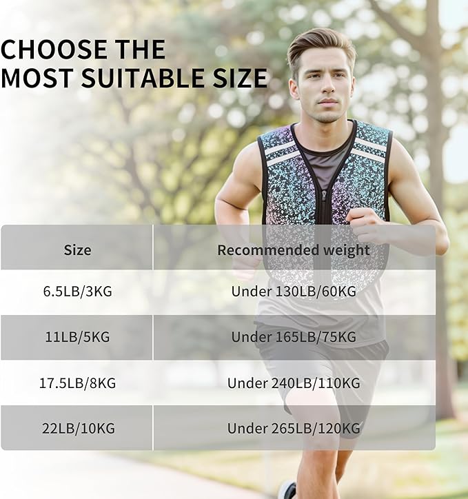 PROIRON Weighted Vest Soft Washable for Men Women Kids 6.5lbs/11lbs/17.5lbs/22lbs,Fully Reflective Running Weight Vest,No Leakage Weighted Vest for Fitness,Workout,Weight Loss,Strength Training
