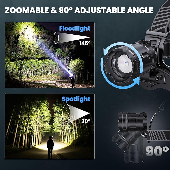 YNYS Rechargeable Headlamp with 4 Colors (White/Yellow/Blue/UV),Super Bright Headlights with Motion Sensor, 90° Adjustable, Zoomable, IPX7 Waterproof Led Head lamp for Fishing Hunting Camping Hiking