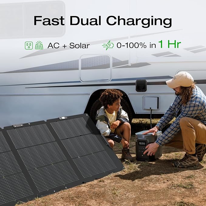 EF ECOFLOW Solar Generator DELTA 2 Max 2048Wh with 2x220W Solar Panel, LFP Battery Portable Power Station, Up to 3400W AC Output, AC + Solar Fast Dual Charging Full Charge in 1 Hr For Camping RV