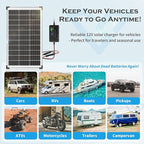 Solar Panel Charger Kit: 100W 12V Solar Panel with 20A Solar Charge Controller, Monocrystalline Solar Panel for RV Battery Car Trailer Marine Boat Caravan and Other Off Grid System