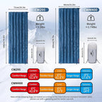 Naturehike Ultralight Backpacking RDS Down Sleeping Bag for Adults, 650 Fill Power Sleeping Bag for 42/52℉, 20oz Compact Lightweight Sleeping Bags for Hiking Camping 3 Seasons