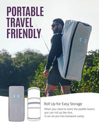 ZLX 11'6" Extra Wide Inflatable Stand Up Paddle Board SUP, Stable Non-Slip Deck Pad, Unique Fin System and Premium iSUP Accessories - Portable Backpack & Upgraded Pump for Adults, All Skill Levels