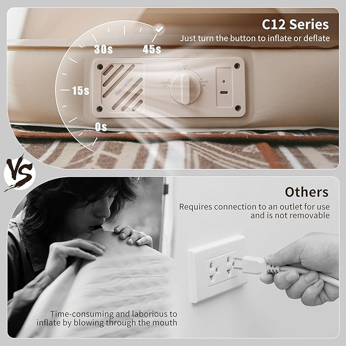 Naturehike 4.7’’ Thick Self Inflating Sleeping Pad with Built in Electric Pump, Double Foam Camping Mattress 2 Person, ISPO Award Winning Processes Foam, Camping Sleeping Pad for Tent, Car, Truck