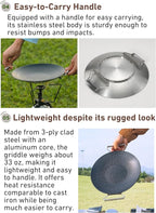 camping moon BBQ Grill Pan Dia 10.4-inch Round Griddle 3-Ply Composite Steel Nonstick Foldable Handle for Open Fire Gas Stove Outdoor & Indoor Use GRW-27F