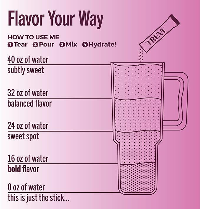 TREVI™ Sugar Free Electrolytes - Drink Mix Hydration Powder Packets - 28 Count - Grape