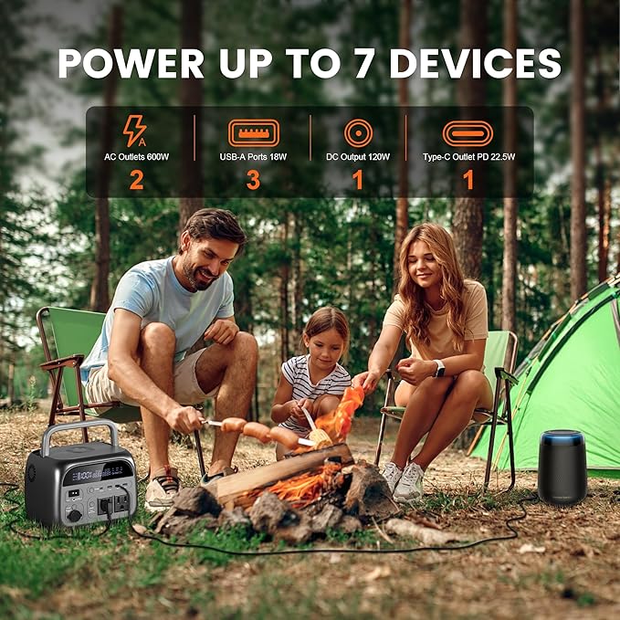 Portable Power Station 481Wh - Solar Generator with 500W AC Output for Home Use Camping RVs Travel Emergencies