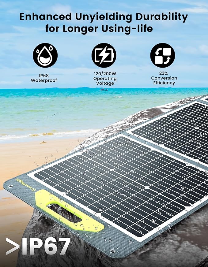Greenmagic120W Portable Solar Panel 19V, 120W Foldable Solar Panels Kit with Adjustable Kickstands, Waterproof IP65 for Camping, Outdoor, Power Station,RVS