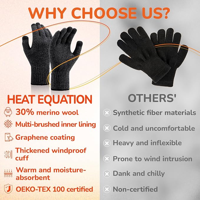 Merino Wool Gloves for Men Women, Touch Screen Warm Glove Liners Thermal Soft Knit Lining for Winter Running Hiking
