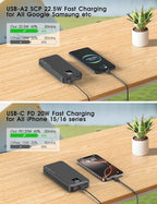 Portable Power Bank, 12000mAh 22.5W Fast Charging Phone Charger with Built-in Cables & Wall Plug, Travel Essential Battery Pack with LED Display, USB C Battery Charging Bank for iPhone, Samsung Black